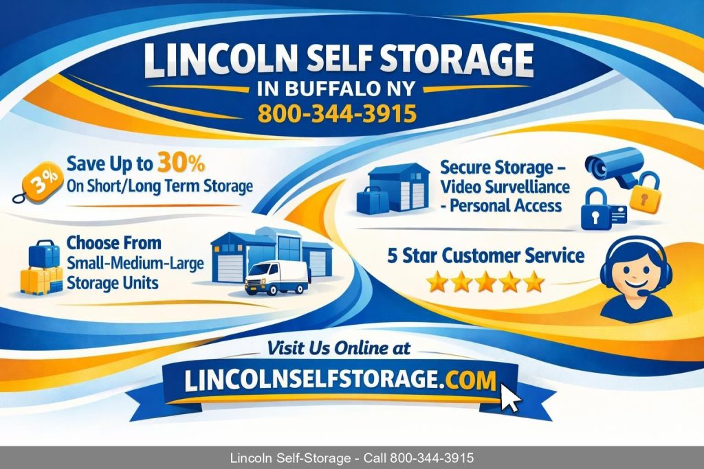 LINCOLN-SELF-STORAGE-IN-BUFFALO-NY-800-344-3915